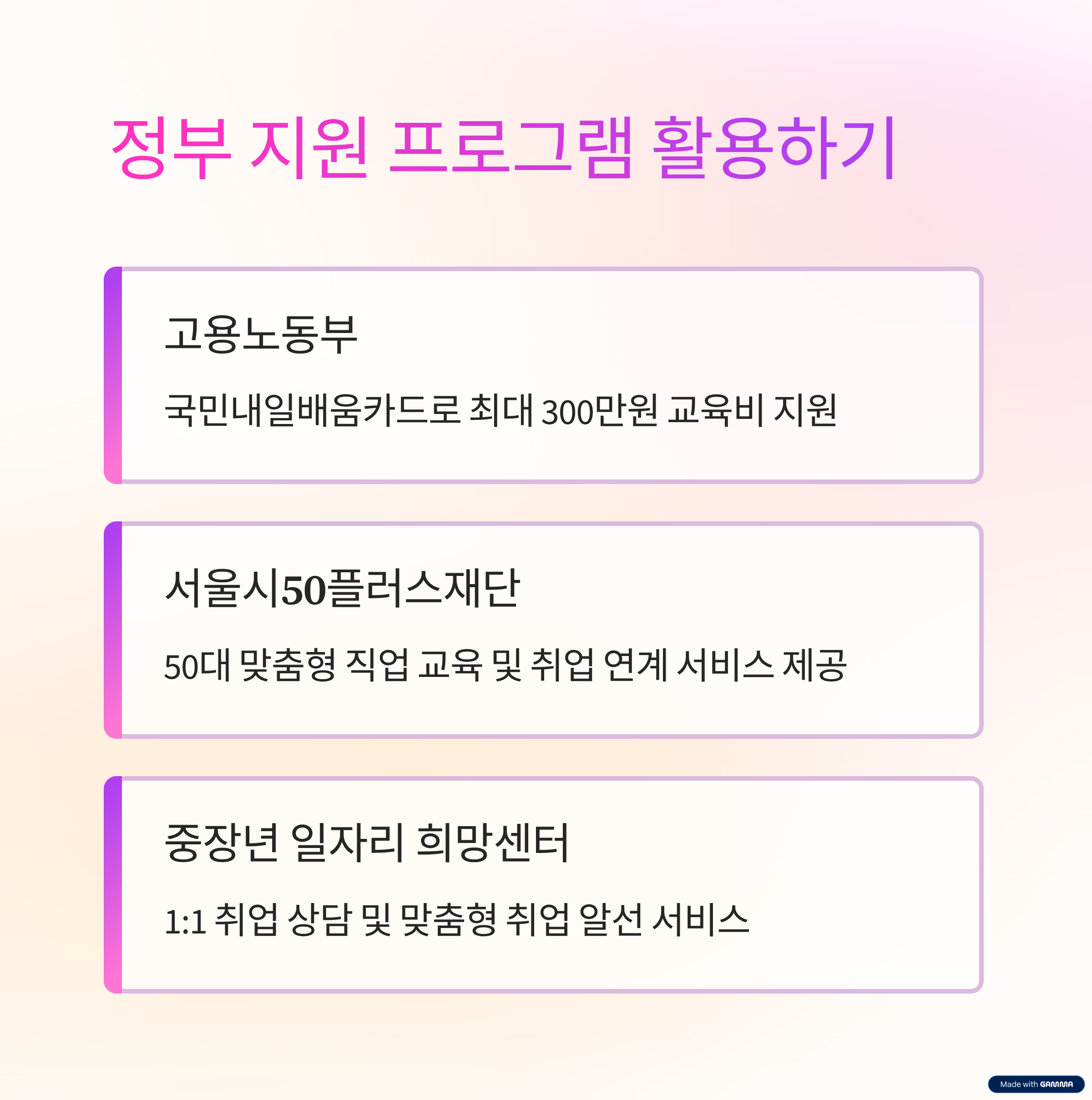 50대 재취업 도전, 정부지원 꿀팁으로 성공하세요