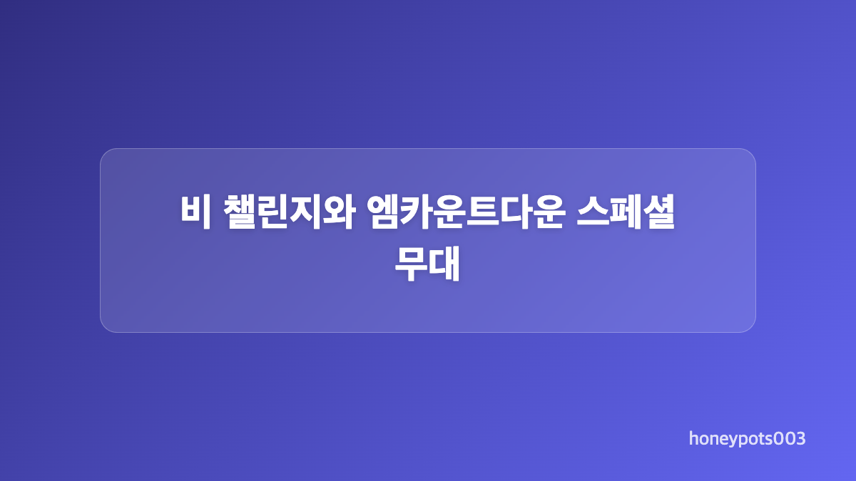 직캠과 라이브 클립 조회수 및 차트 기록