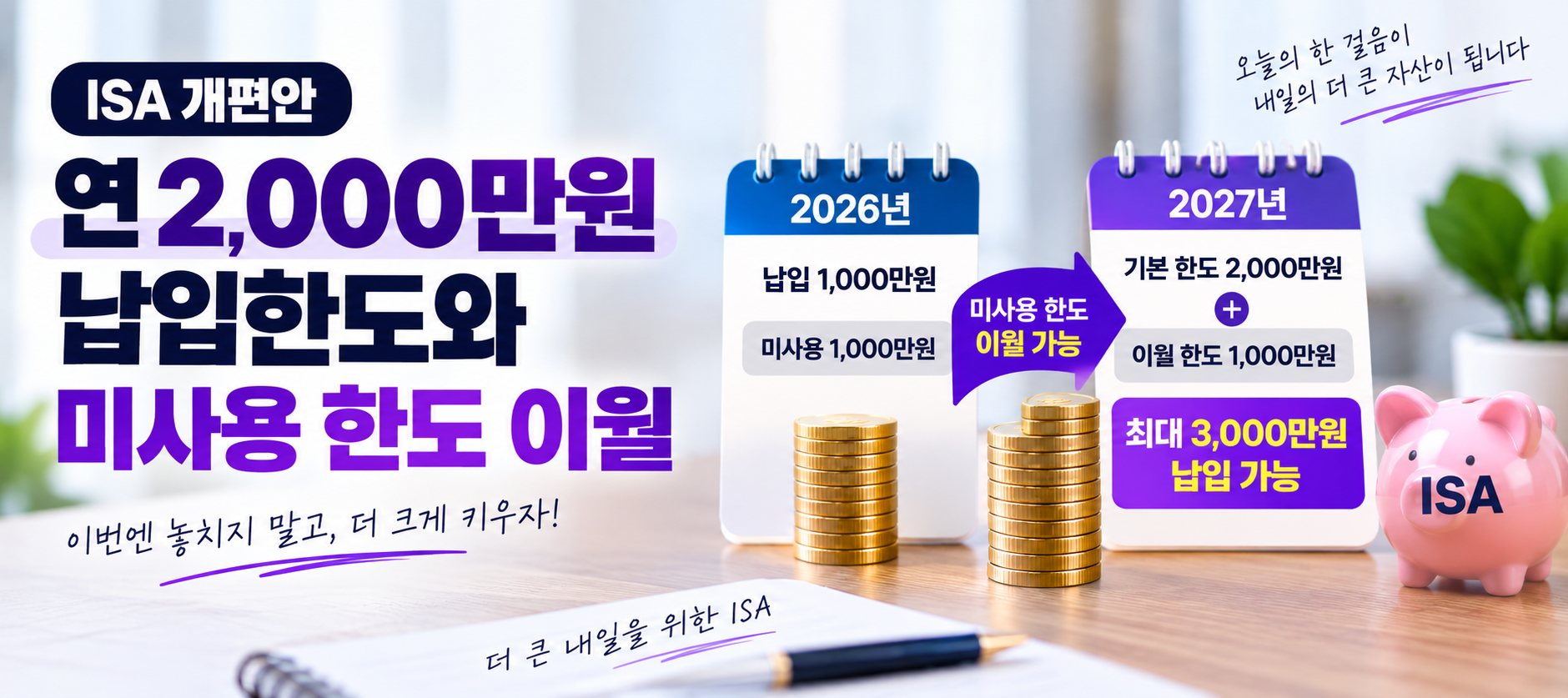 ISA 연 2000만원 납입한도 미사용 한도 이월 가능