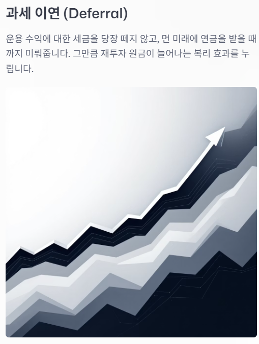 IRP 계좌란