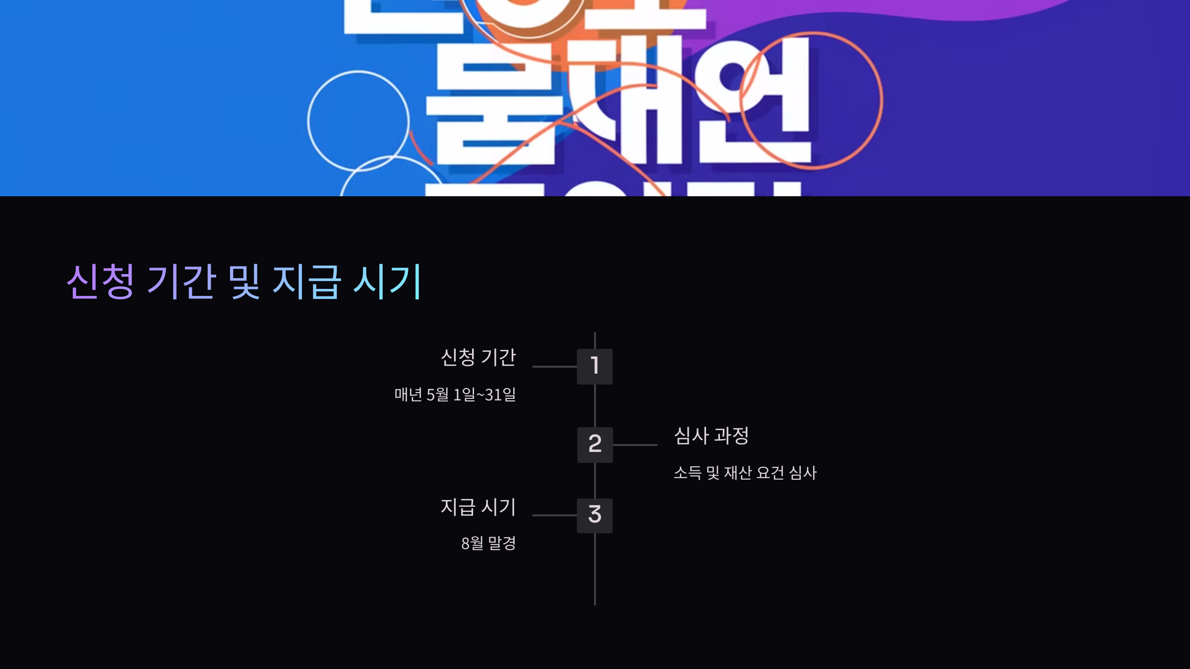 신청기간