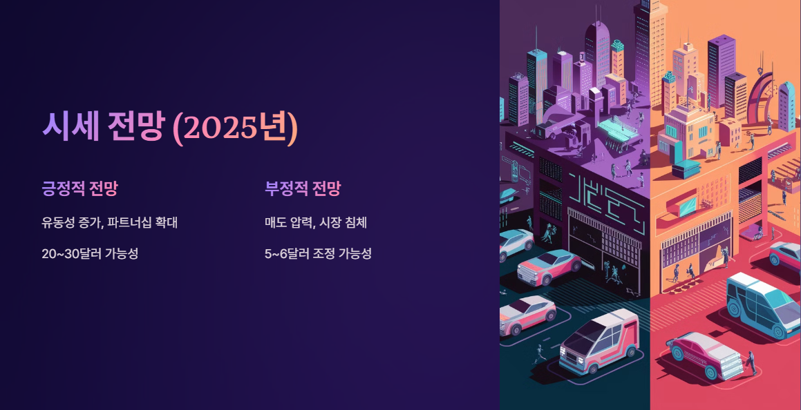 베라체인(BERA) 시세 전망