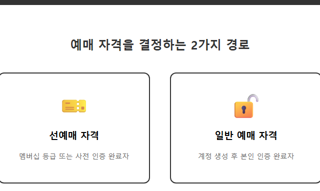 네이버 아레나 더 식스 티켓 예매 방법 예매 자격을 결정하는 2가지 경로