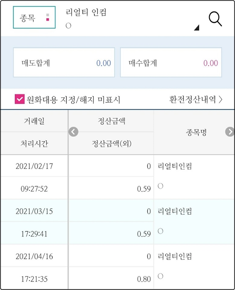 개별종목 배당내역