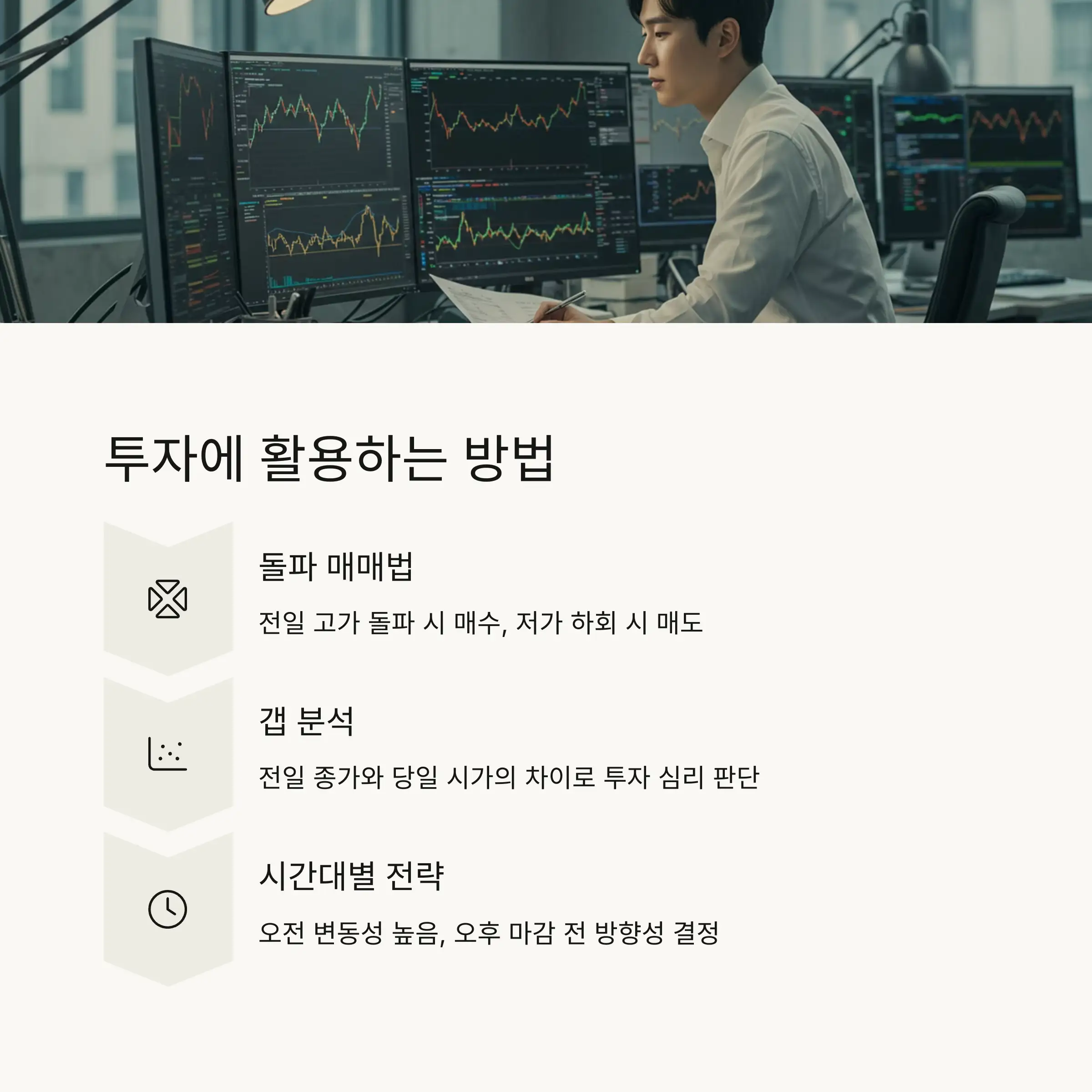 📉 가격 패턴과 매매 신호