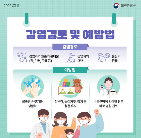 수족구 증상 순서 발 초기 전염 수포 잠복기 아기 어른 성인 총정리 3