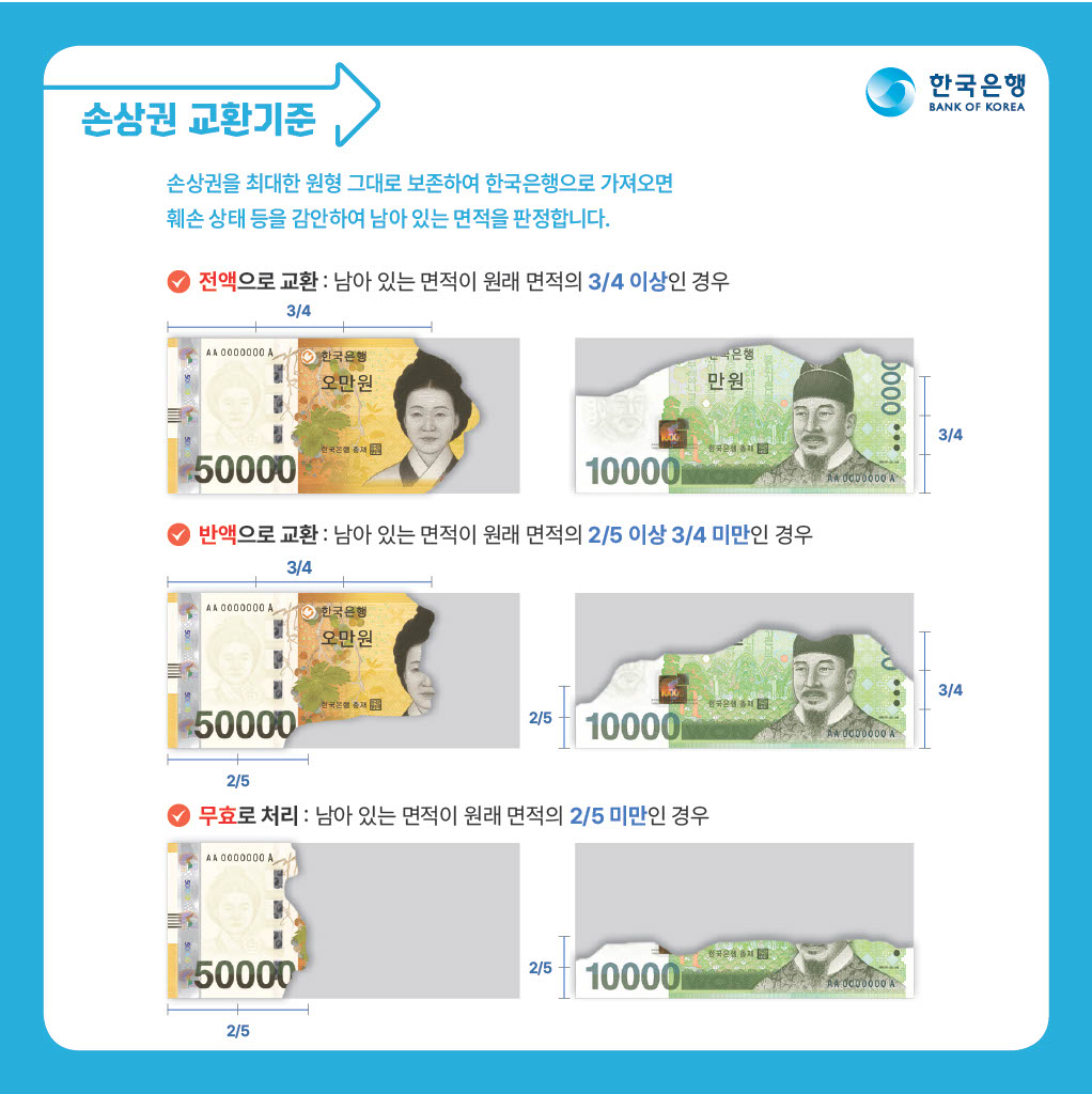 산불피해 지폐교환