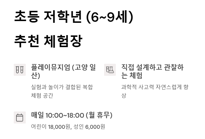 연령별 체험장 BEST 5