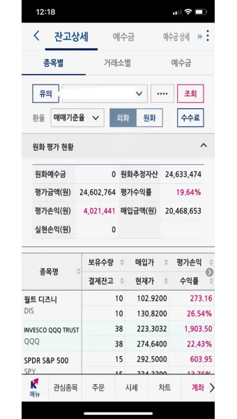 해외여행 환전 수수료 우대 카드결제 환율 관리 요령_20