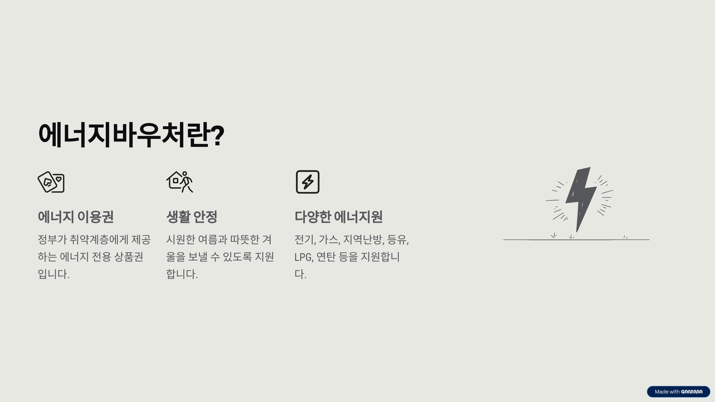에너지바우처란?
