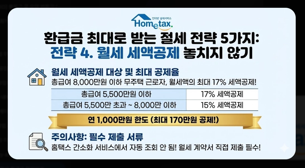 연말정산 환급금 미리보기