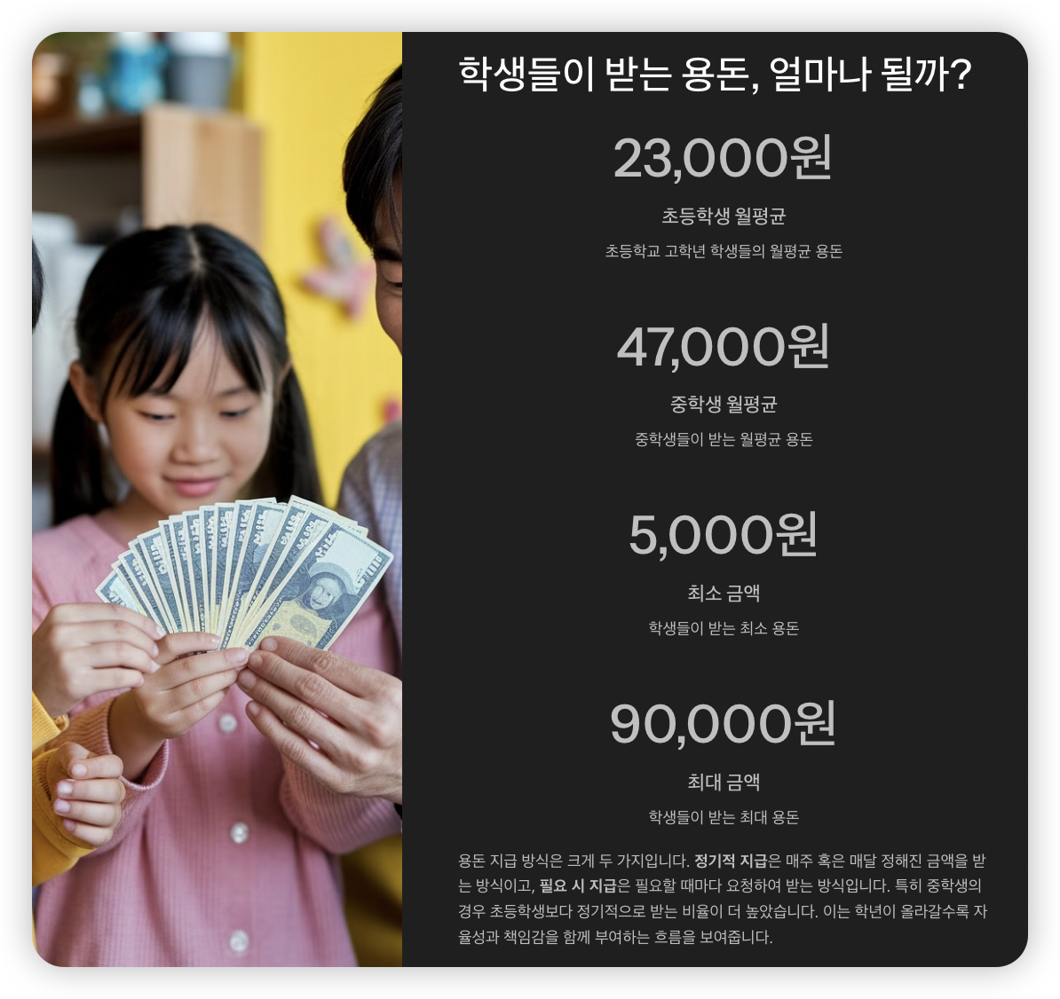 용돈-금액