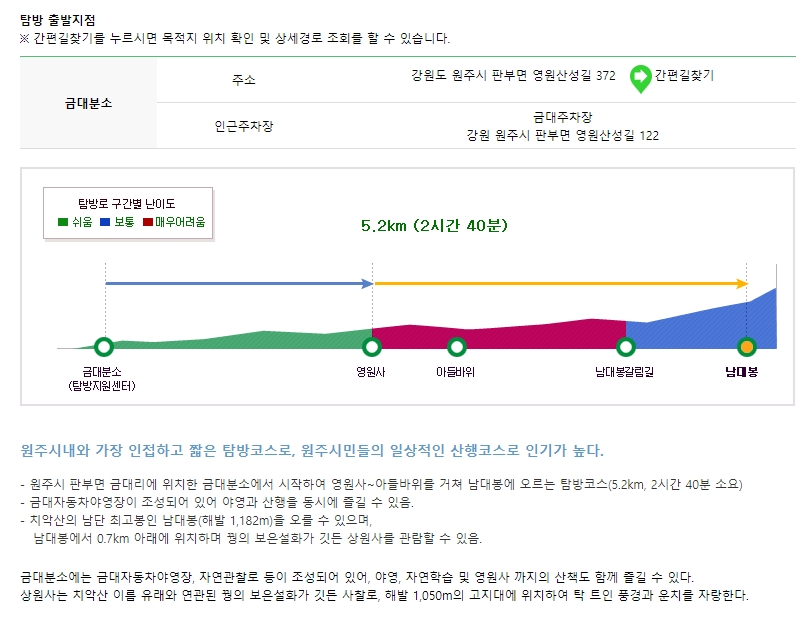 울창한 숲 사이로 이어지는 금대 코스의 등산로