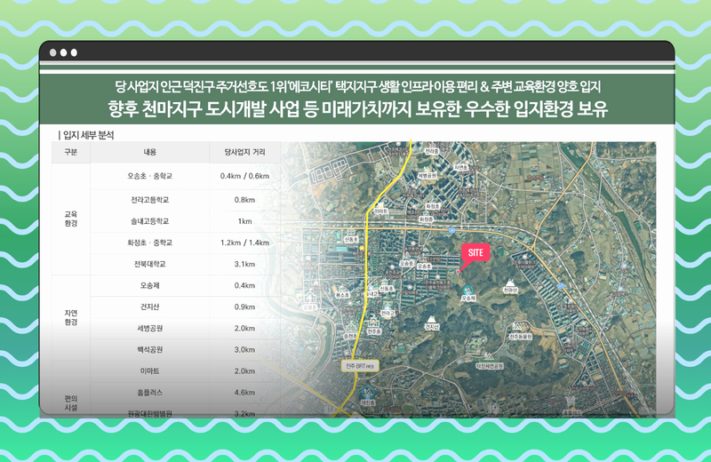 송천 아르티엠22