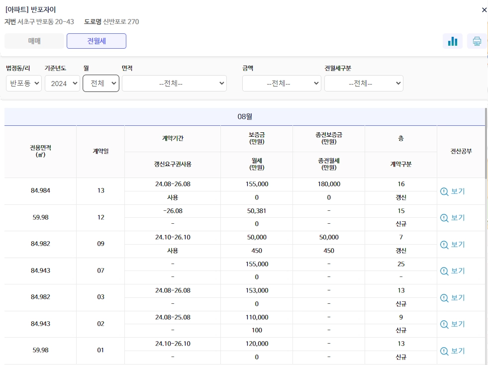 아파트-실거래가-조회-국토교통부