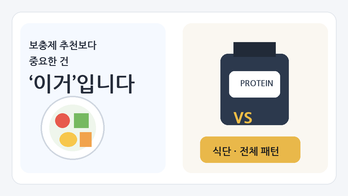 보충제 추천보다 중요한 건 '이거'입니다