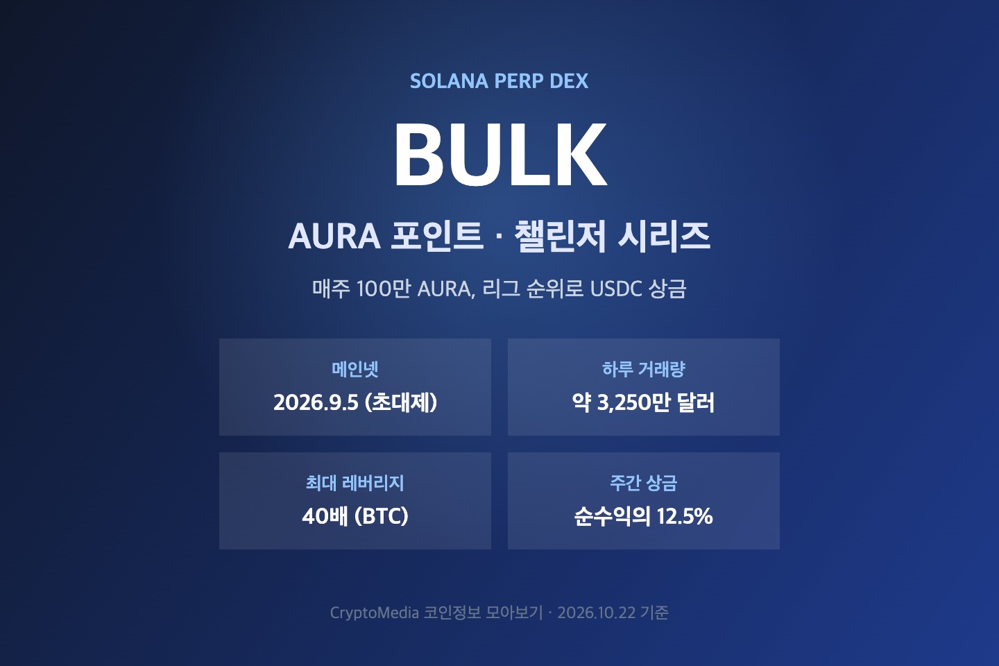 BULK AURA 포인트 챌린저 시리즈 요약 카드