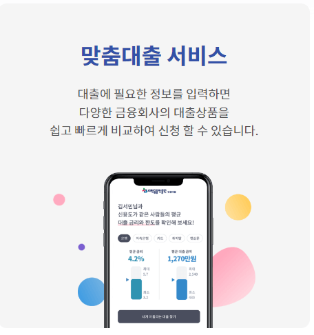 카드연체