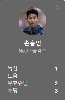손흥민
