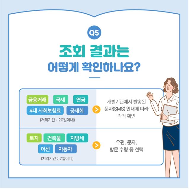 안심상속원스톱서비스-조회결과