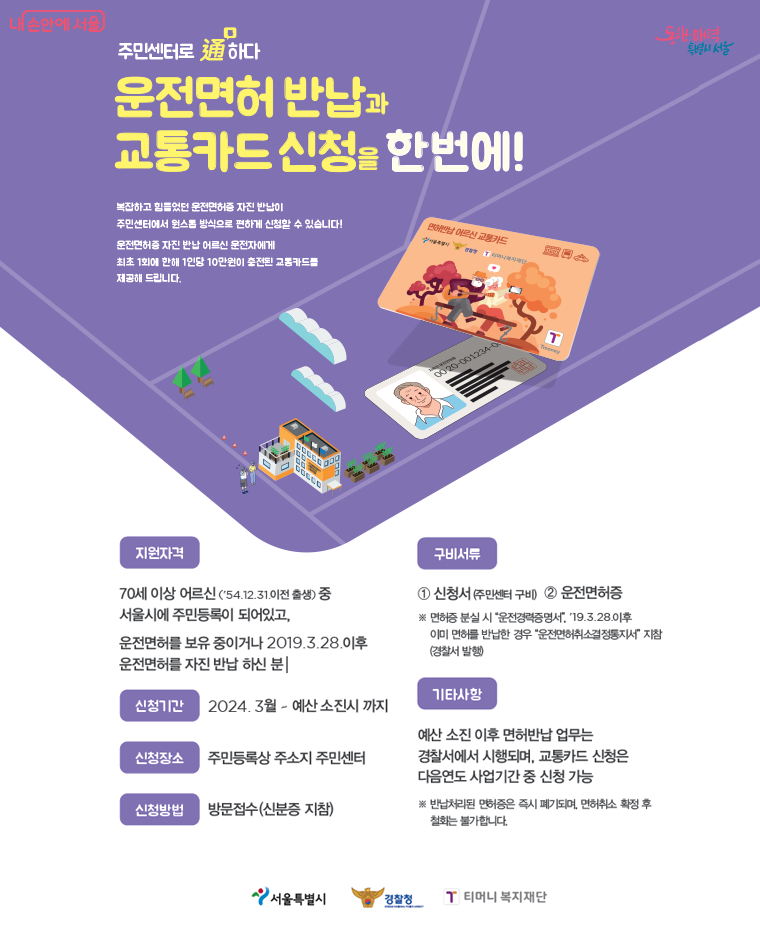고령자 운전면허증 반납 혜택