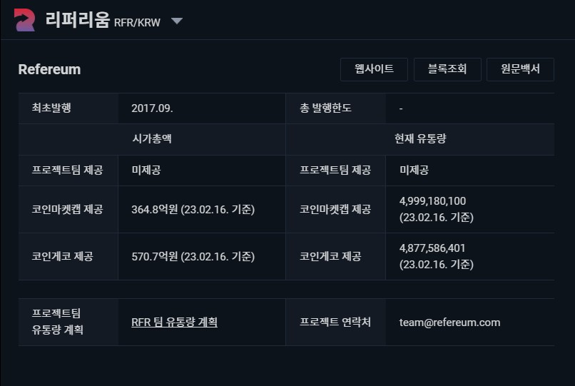 리퍼리움(RFR) 코인 전망 호재6