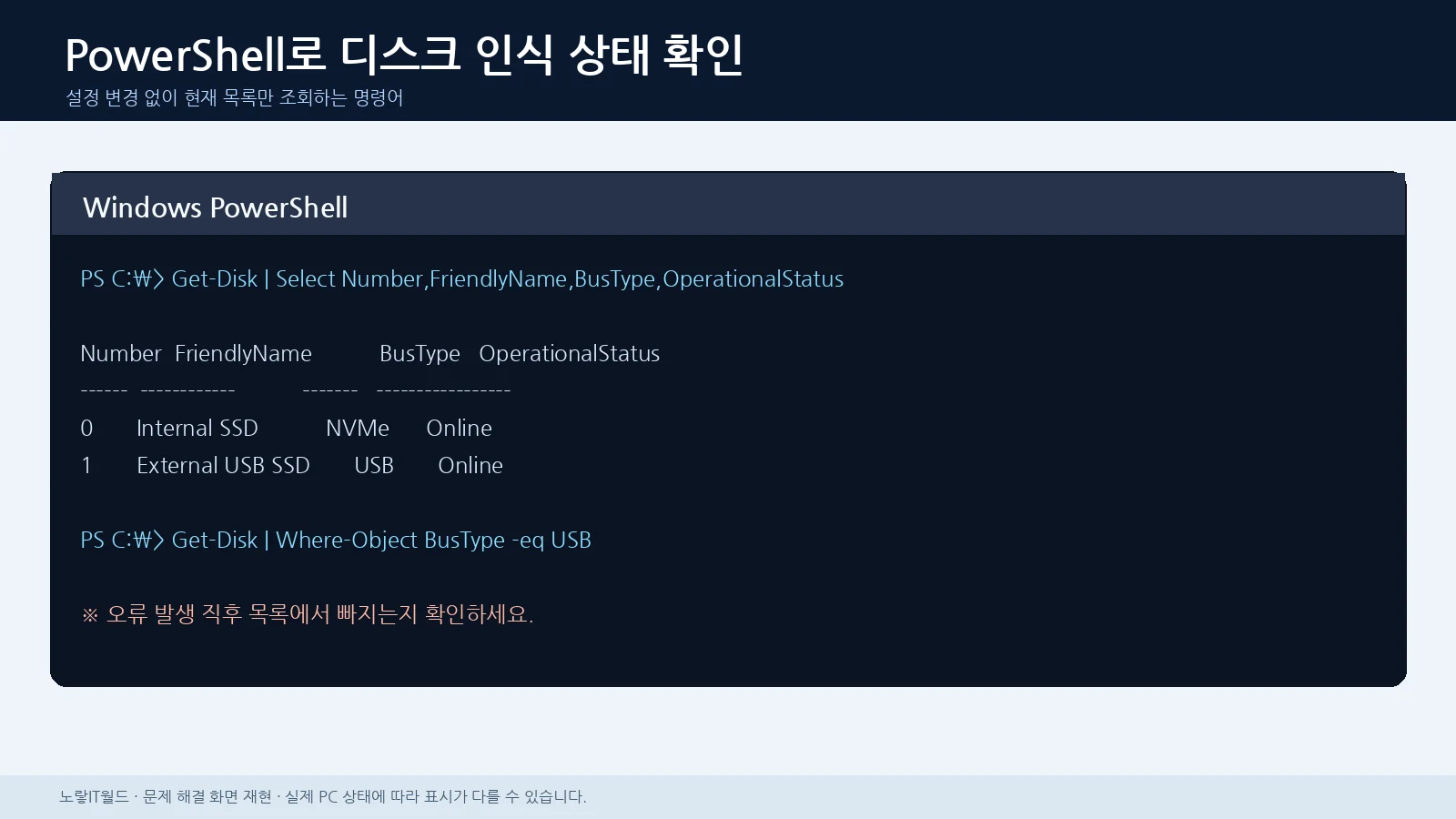 PowerShell Get-Disk 명령으로 외장 SSD 모델 버스 종류 작동 상태와 용량을 확인하는 과정