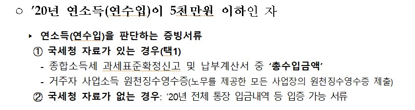 6차 긴급고용안정지원금 신규 신청 조건
