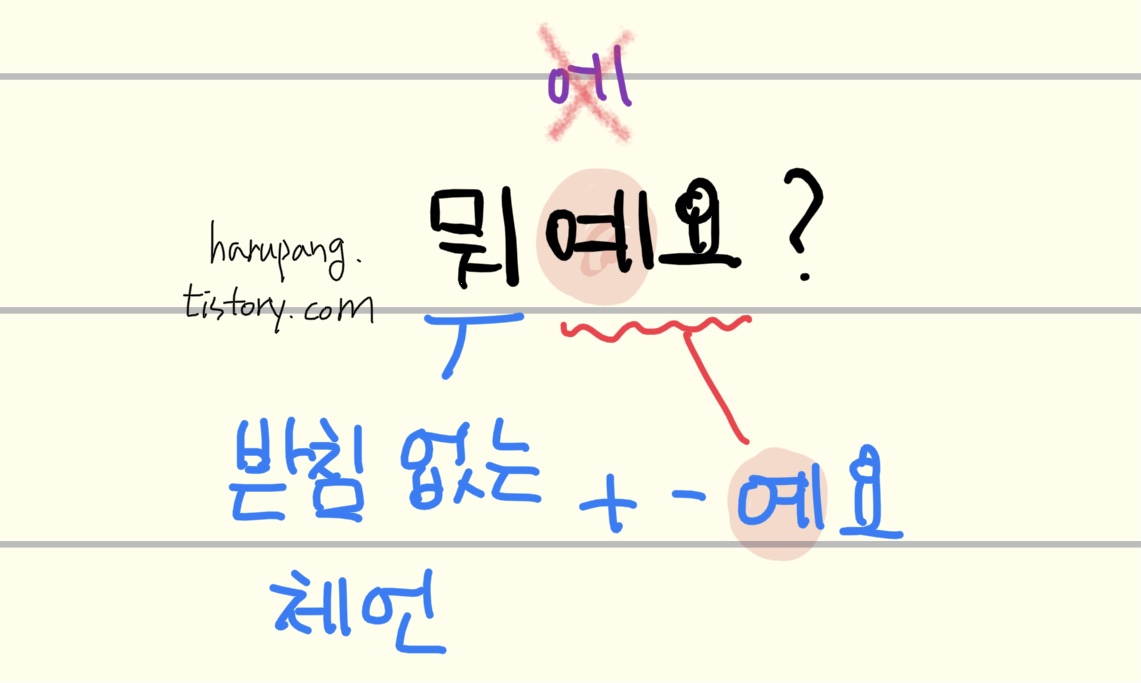 예문 '뭐예요' 에서 '에요'인지 '예요'인지 문법 설명 정리. 받침 없는 체언 뒤에는 '예요'가 붙는다