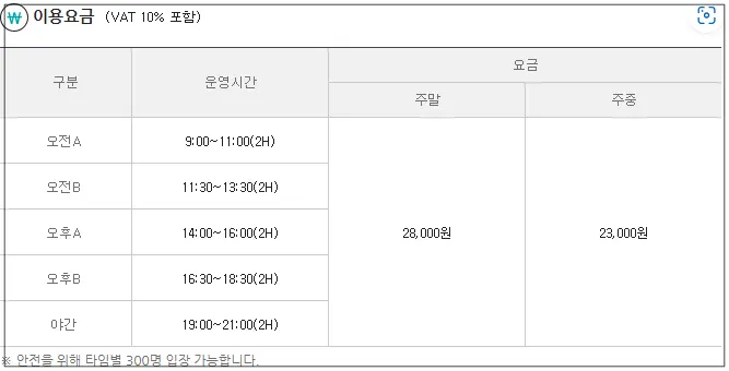 곤지암리조트-눈썰매장-요금