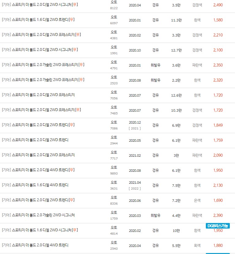 2020~2021년식 스포티지 더 볼드 중고차 시세