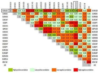 폭염 주의보 체감온도 열지수 온열질환 예방 체크리스트_23