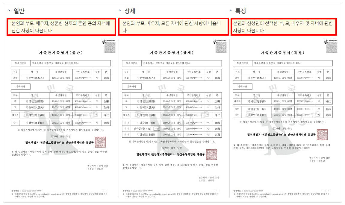 가족관계증명서 (1)