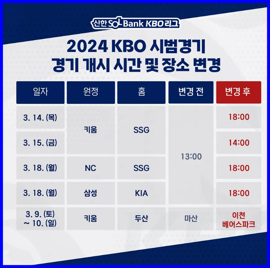 2024 프로야구 시범경기 일정 변경