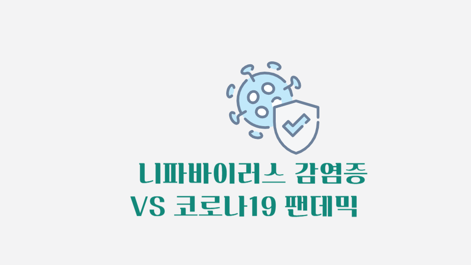 니파바이러스 감염증과 코로나19 팬데믹 로고