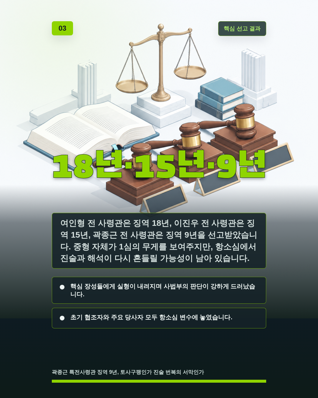 18년&middot;15년&middot;9년