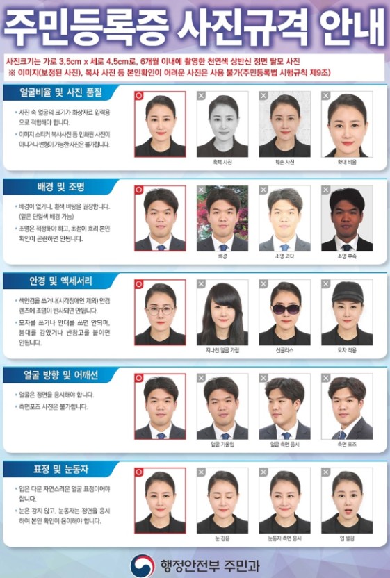 주민등록증 발급 사진