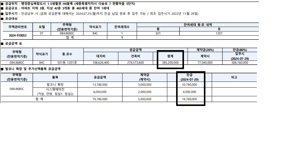 세종 린스트라우스 무순위 청약