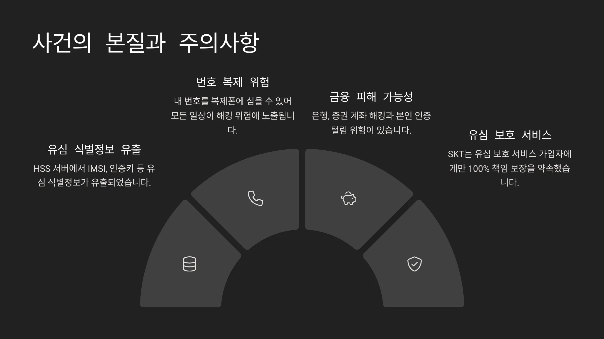 사건의 본질과 주의사항 요약
