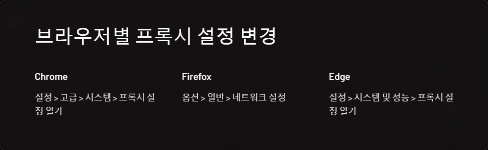브라우저설정