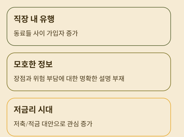 유행하는 달러보험의 진실과 대처법!