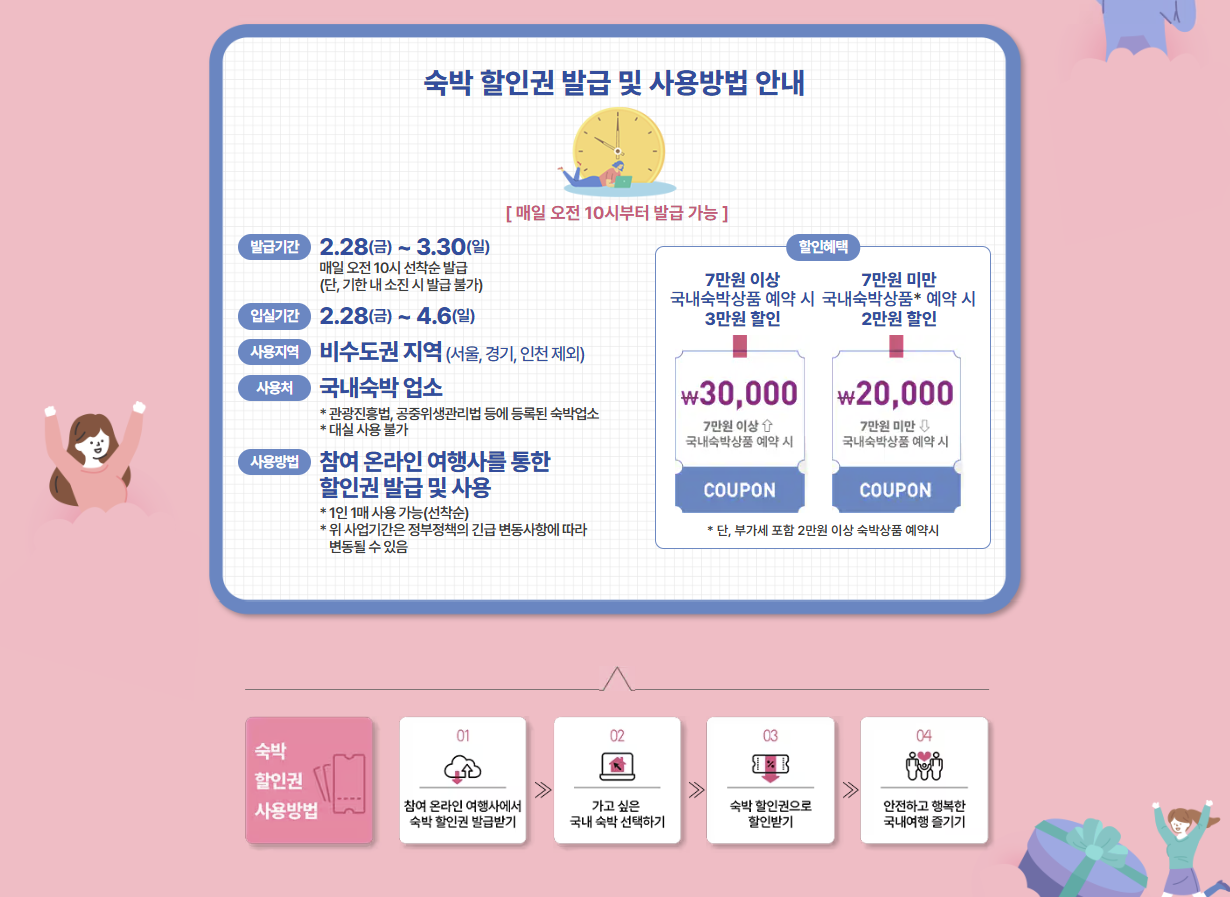 숙박세일페스타 이미지