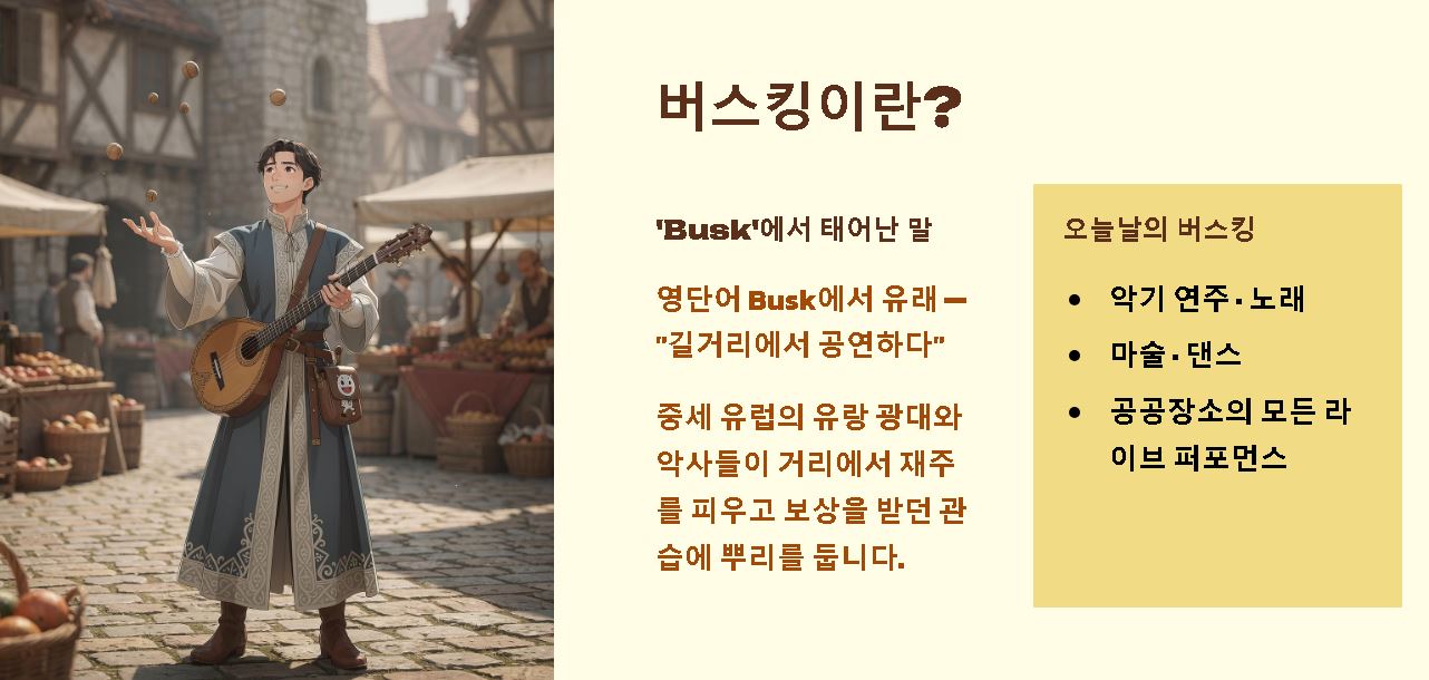 버스킹 뜻
