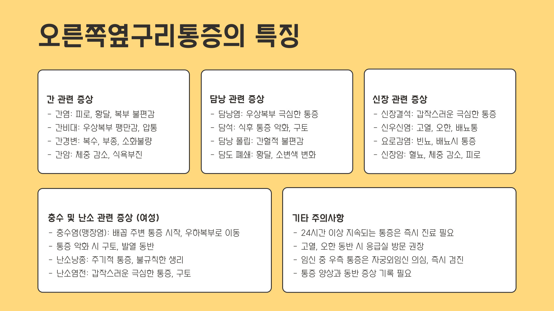 왼쪽옆구리통증