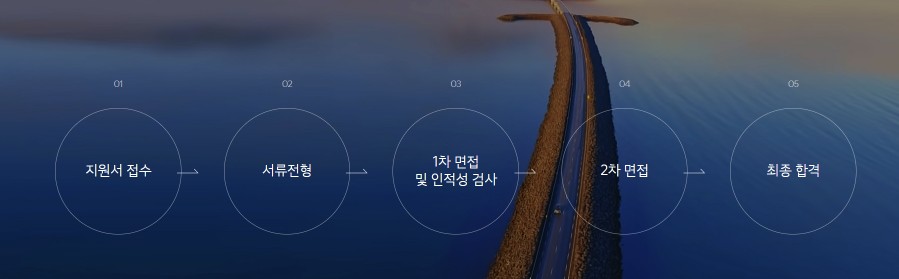 기아자동차 채용