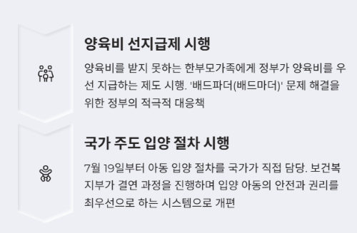 2025년 하반기 달라지는 정책과 제도 완전 정리
