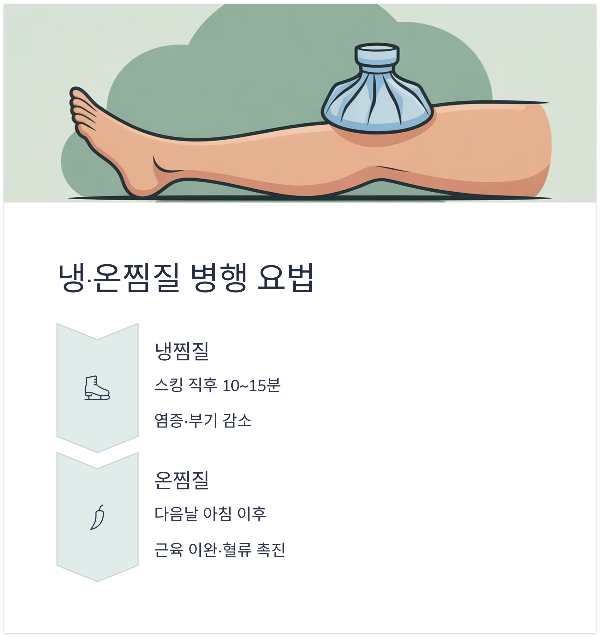 냉온찜질 병행요법