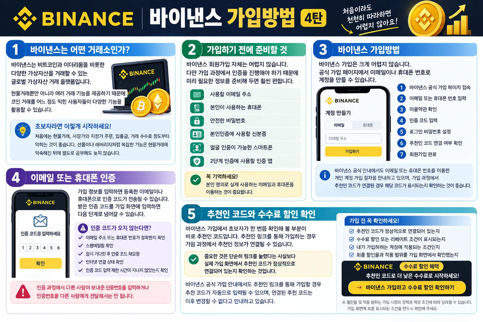바이낸스 어떤 거래소 인가