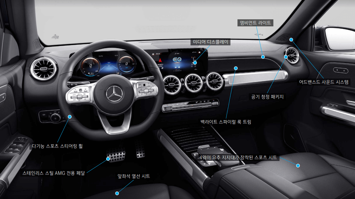 EQB-AMG-내부
