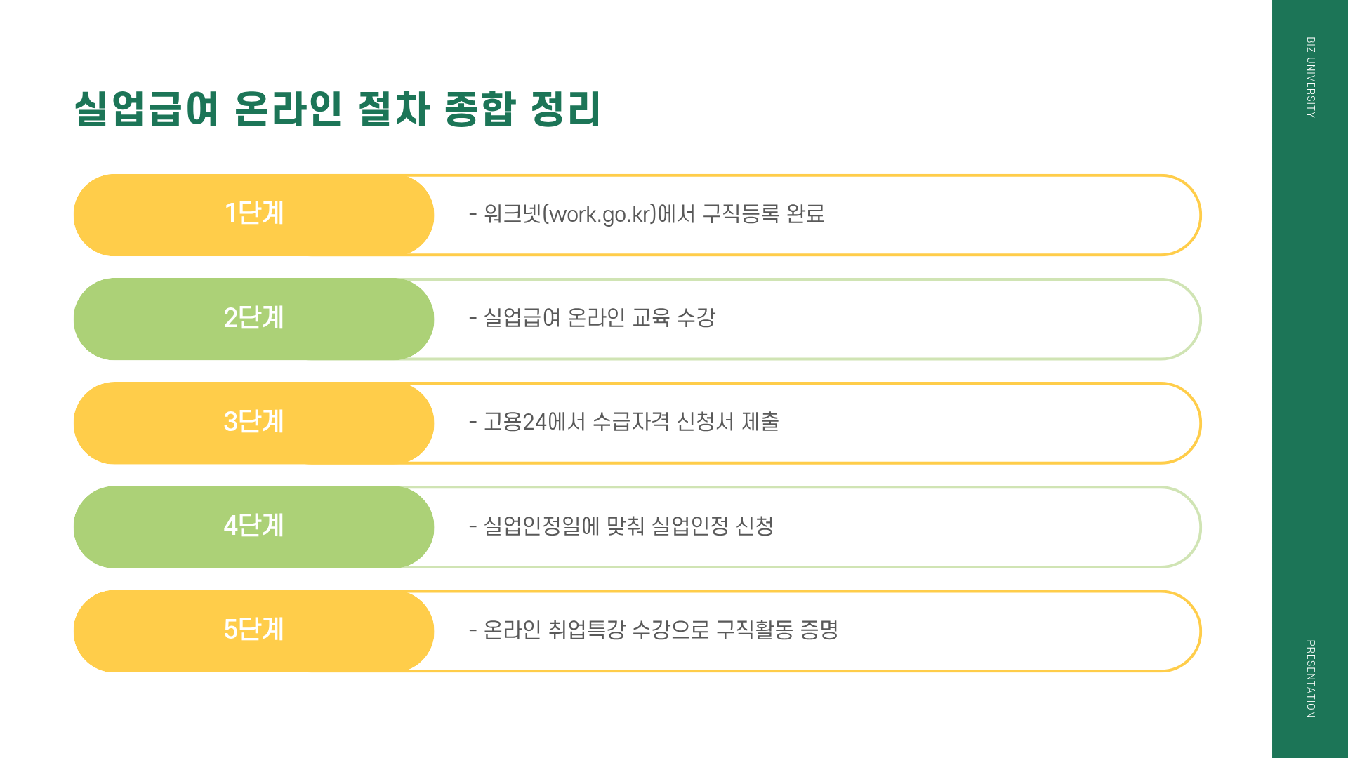 실업급여 온라인 교육 ❘ 실업급여 온라인 신청 ❘ 실업급여 온라인 취업특강